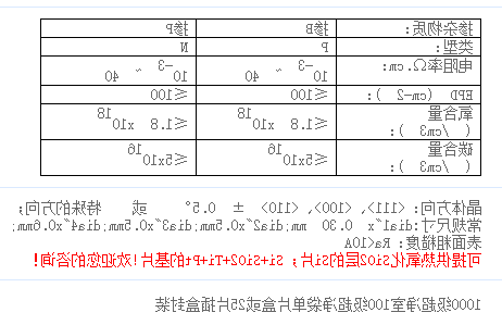 硅(Si)单晶基片
