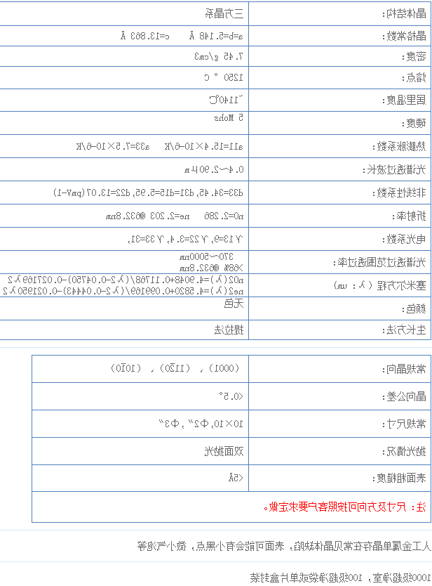 铌酸锂(LiNbO3)的单晶