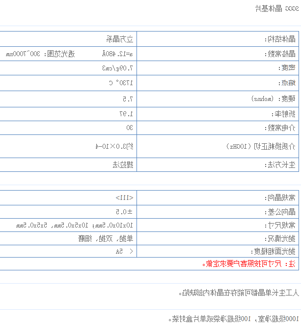 钙镁锆掺杂钆镓石榴石