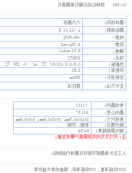 掺铈钇铝石榴石