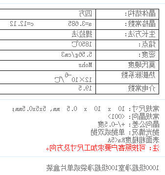 铝酸钕钙