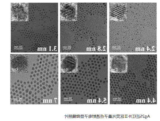 PEG-NH2功能化Ag2Se量子点 PEG-NH2功能化Ag2Se量子点