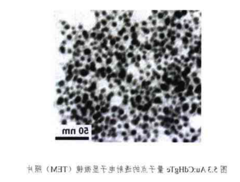 近红外Au:CdHgTe量子点