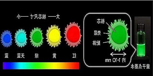 1652348038836538.png QQ截图20220318141548.png