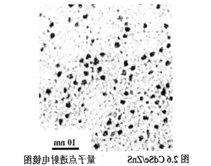 CdSe/ZnS荧光量子点 CdSe/ZnS荧光量子点