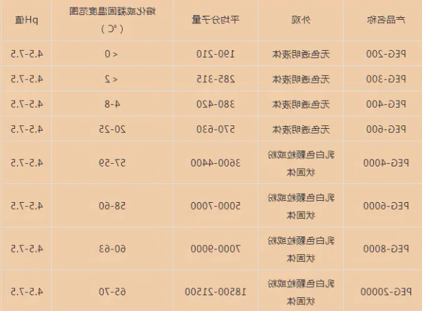 ICG-PEG-COOH