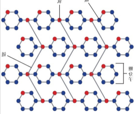 ICG-Cellulose ICG-Cellulose