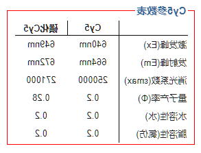 QQ截图20220527140923.png