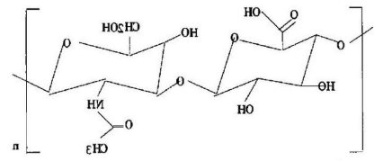 荧光标记透明质酸Hyaluronic Acid 荧光标记透明质酸Hyaluronic Acid