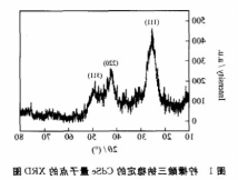 水溶性cdse量子点