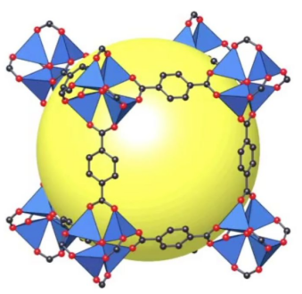 MOF-Al(DIBA)包载姜黄素