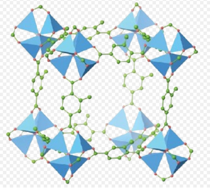 IRMOF-3