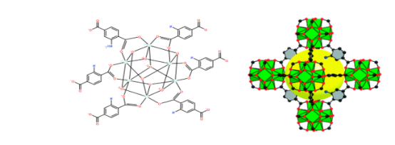 UiO-66-NH2