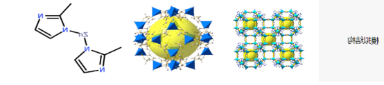 ZIF-8