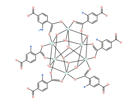 Uio-66-NH2 Uio-66-NH2
