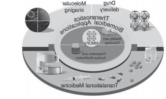 1657523500408898.png image.png