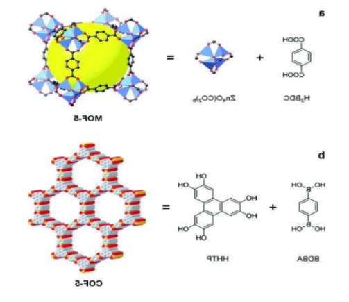 ZIF-8/角蛋白/PVP静电纺纤维