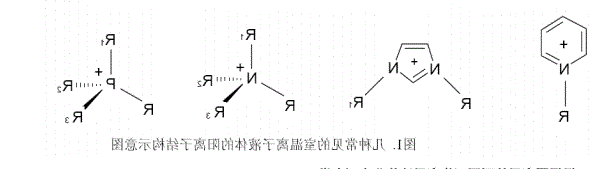 离子液体