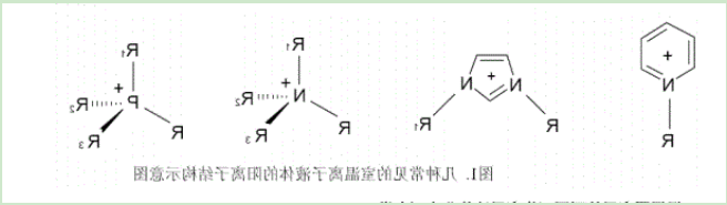 聚苯乙烯(PS)负载酸性离子液体催化剂