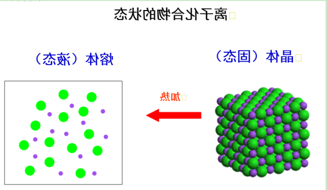 氨丙基-3-甲基咪唑溴盐离子液体