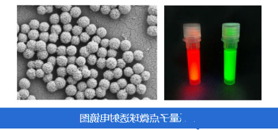 量子点微球