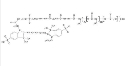 PLGA-FPR648