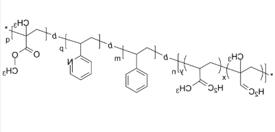 PIP-PS-P2VP-PMMA