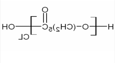 PCL