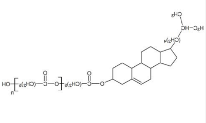 PCL-cholesterol