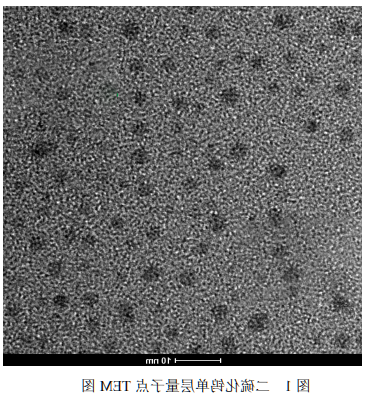 WS2单层量子点溶液