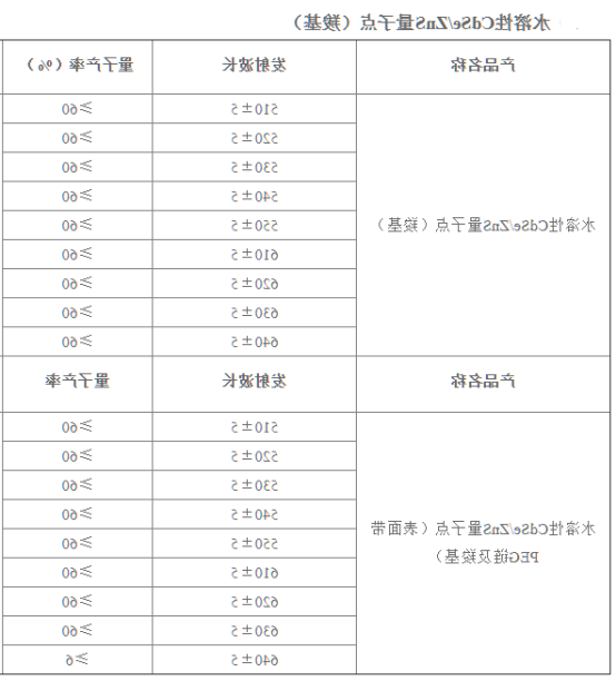 1665216454188068.png image.png