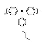 PolyTPD