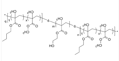 PMMAnBuMAran-PHEMA-PMMAnBuMAran