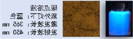 蓝色碳点溶液