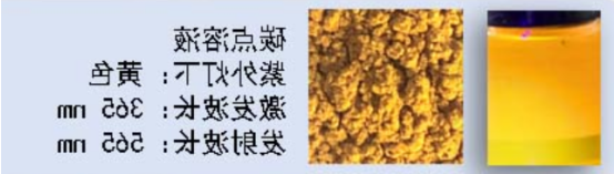黄色碳点溶液