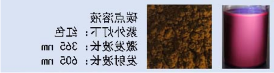 红色碳点溶液