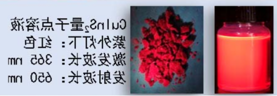 红色CulnS2量子点溶液
