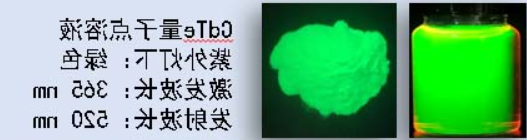CdTe量子点溶液