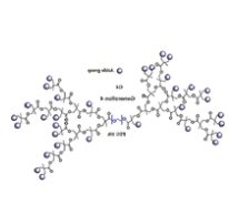 Dendro Azide-PEG-Dendro Azide