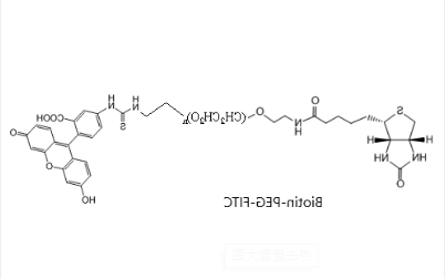 FITC-PEG-Biotin