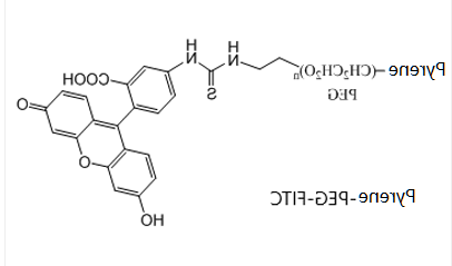 Pyrene-PEG-FITC