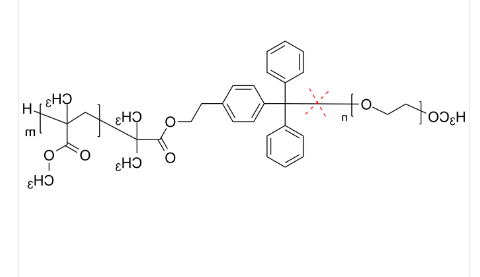 PEO-PMMA-cleavable
