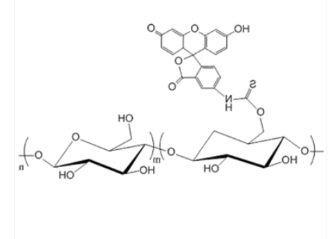 Dextran-FITC