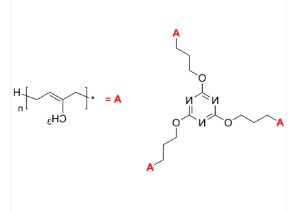 3-Arm PIP