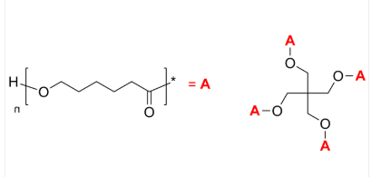 4-Arm PCL