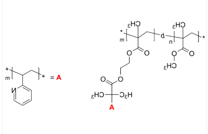 PMMA-PIBEMA-g-P2VP PMMA-PIBEMA-g-P2VP