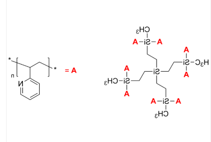 8-Arm P2VP 8-Arm P2VP