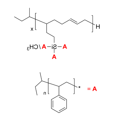 16-Arm PS