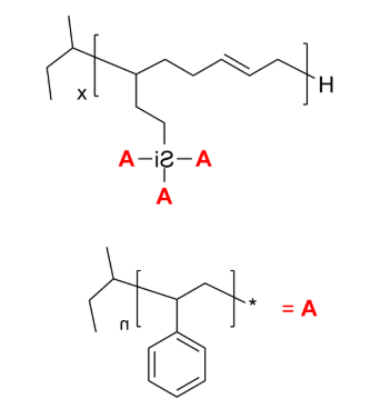 47-Arm PS