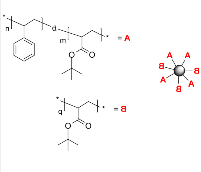 PS-PtBuA